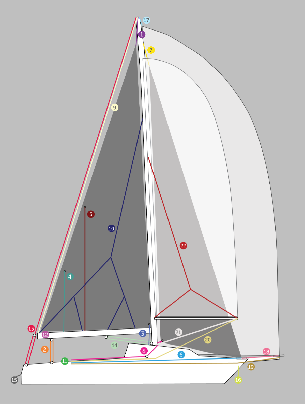 Galco kötél hajó rajz