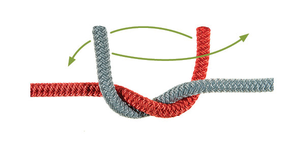 12 alapvető csomó, amit mindenkinek ismernie kell – Takács-csomó, perec, reff csomó, tengerészcsomó