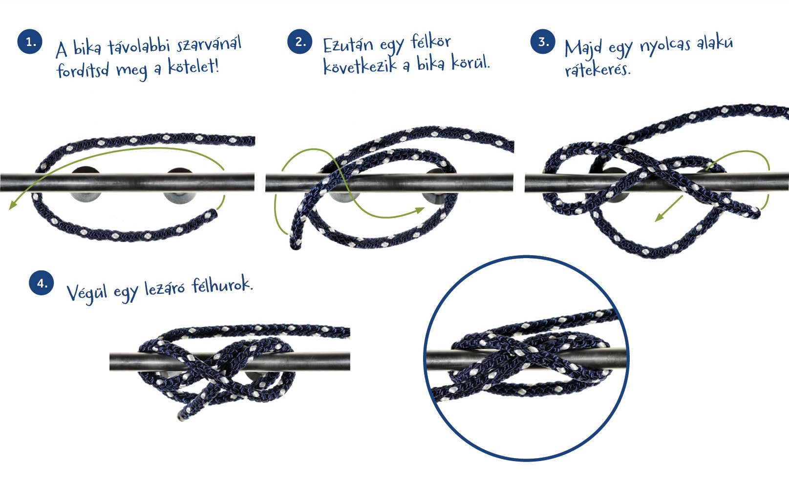 Lekötés kikötőbikára